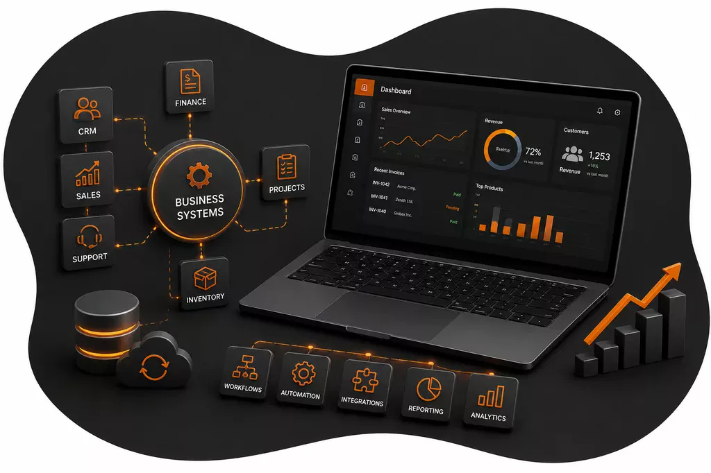 Website build for a business, connected to its CRM